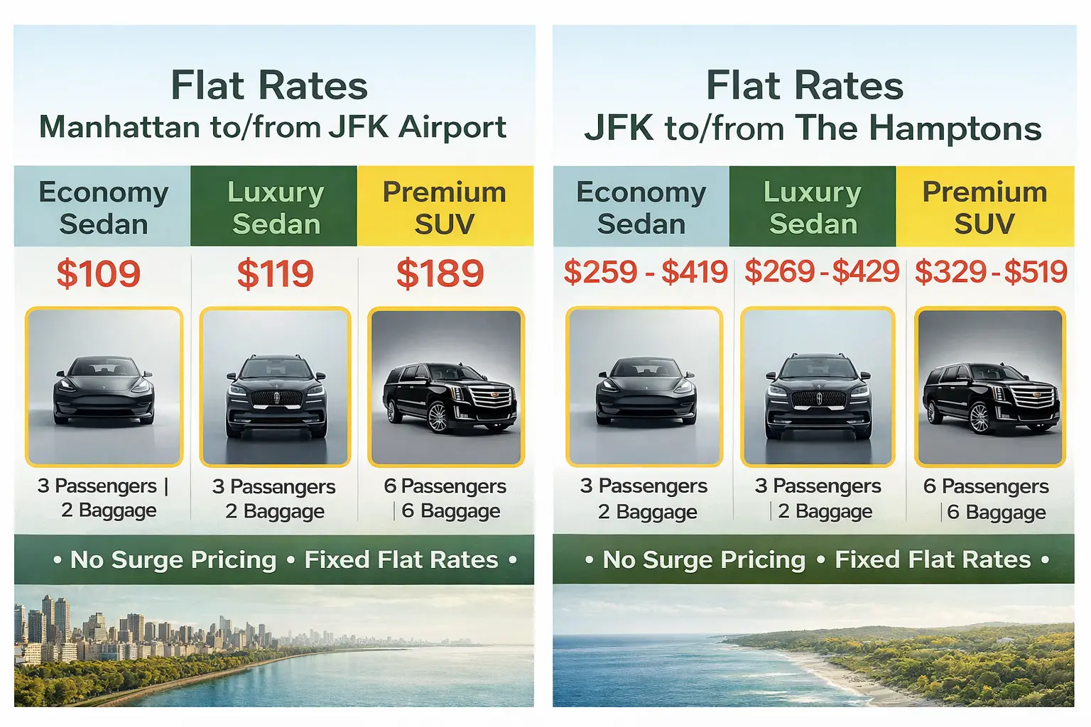 Flat Rate JFK Airport Car Service to Manhattan & Hamptons | Rideline Flat rate car service from JFK to Manhattan and The Hamptons with pricing for sedan and SUV by Rideline